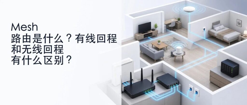 Mesh 路由是什么？有线回程和无线回程有什么区别？
