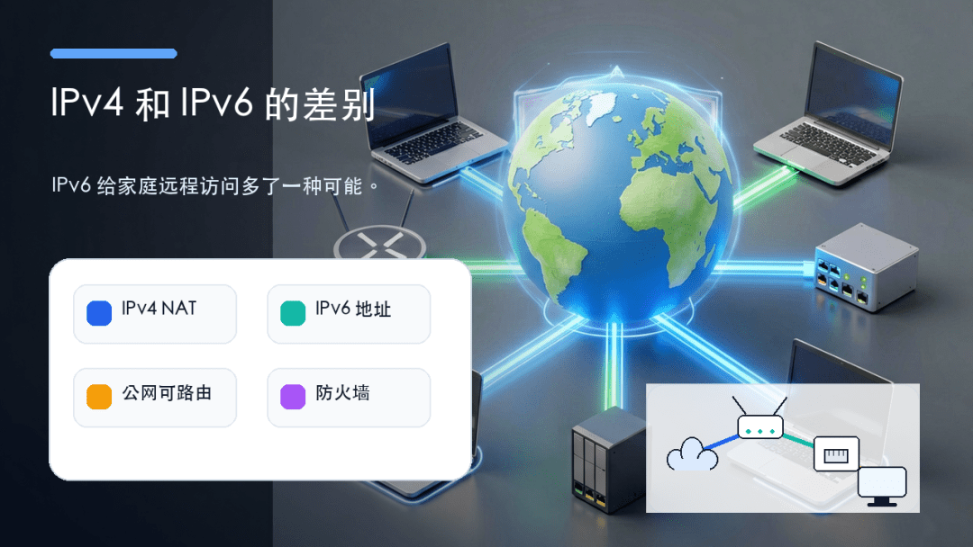 IPv6 要不要开？普通家庭有没有必要用？