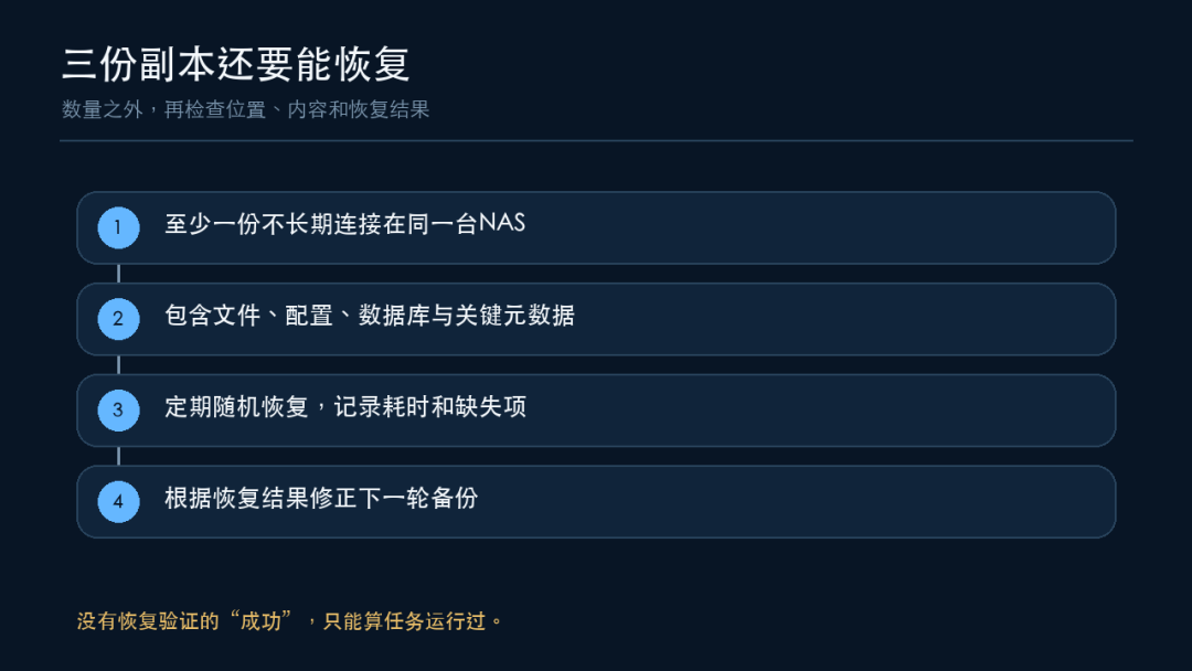 NAS一定要组RAID吗？从独立盘、SHR到备份，应该怎么选