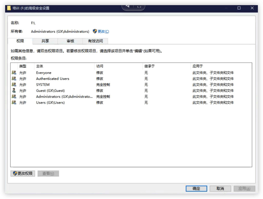 Windows 共享盘根目录能写,进子文件夹却提示权限不足? Windows 共享盘根目录能写,进子文件夹却提示权限不足?