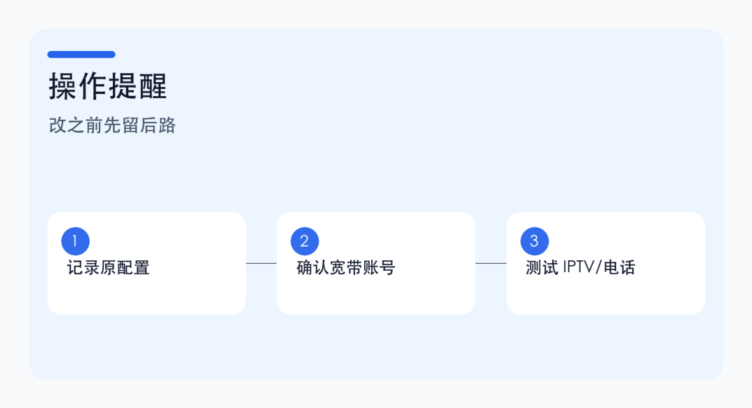 光猫桥接和路由器拨号怎么选？家里网络谁来当主路由