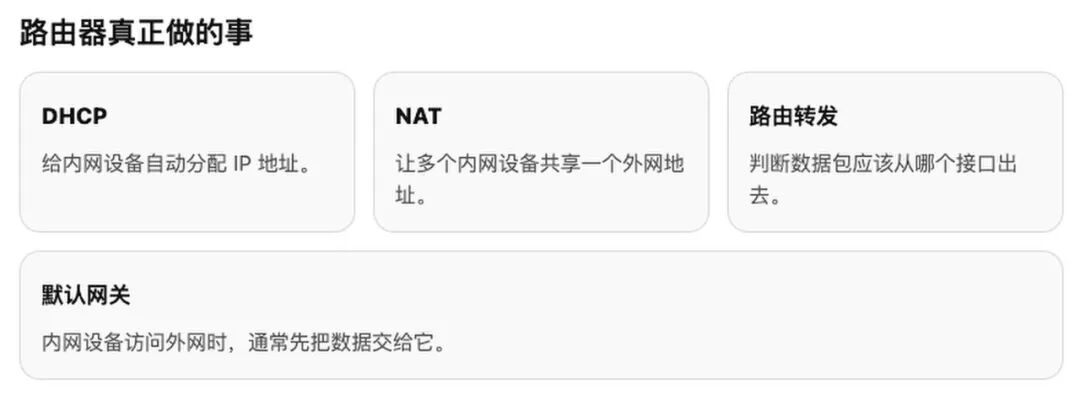 家庭网络硬件入门