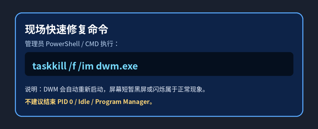 桌面突然出现一块大白屏，重启资源管理器也没用？