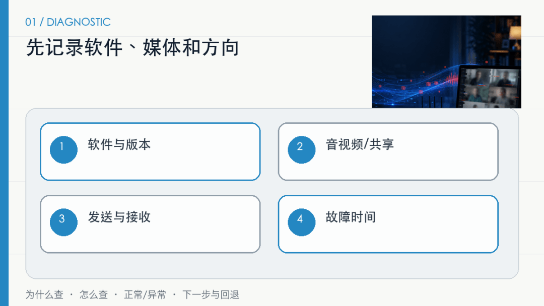 Wi-Fi满格、测速也正常，为什么视频会议还是卡？