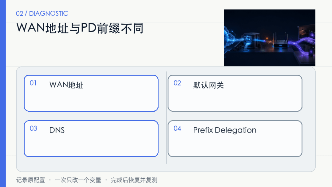 运营商说已开IPv6，电脑为什么仍没有公网IPv6?