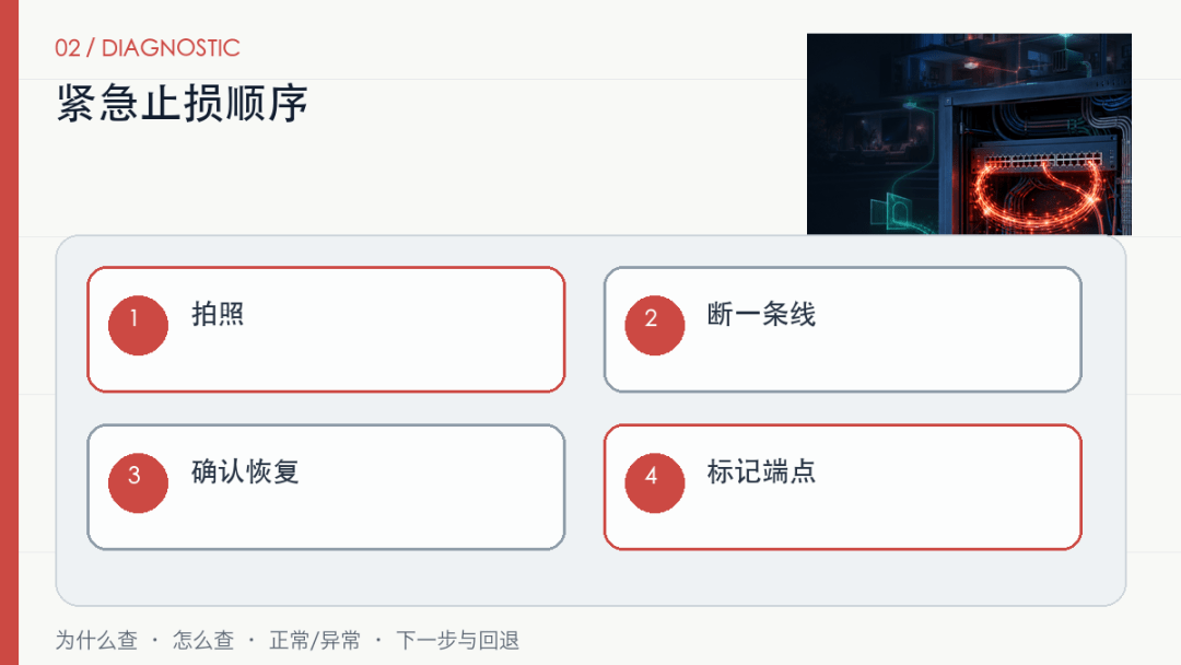 交换机一接上，全屋网络反复断：先查环路、双上联和STP