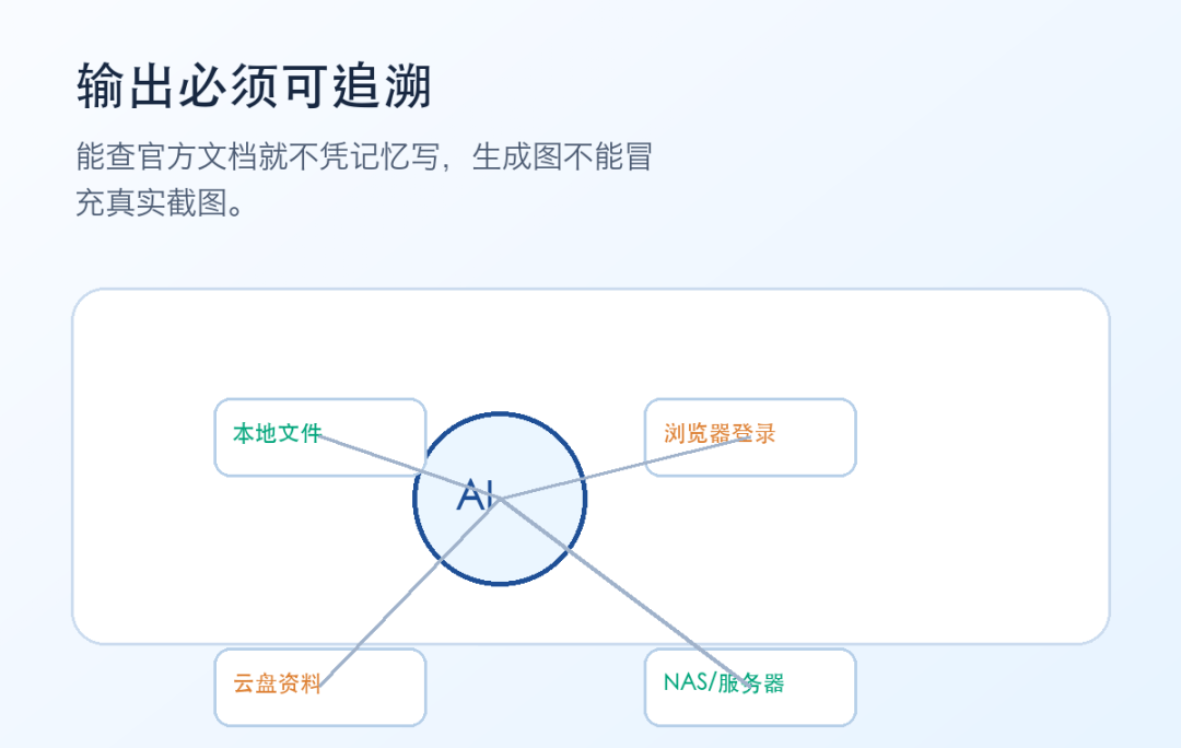 AI工具能帮你操作电脑和资料前，先把这4个权限边界想清楚