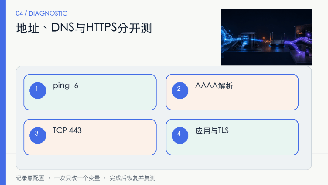 运营商说已开IPv6，电脑为什么仍没有公网IPv6?