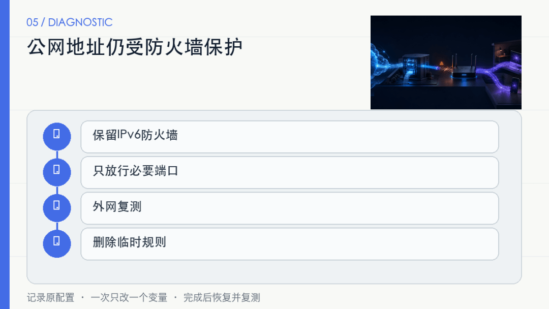 运营商说已开IPv6，电脑为什么仍没有公网IPv6?